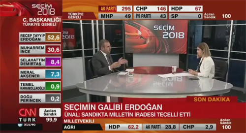 AK Parti Sözcüsü Mahir Ünal, CNN Türk’te Gündemi Değerlendirdi.